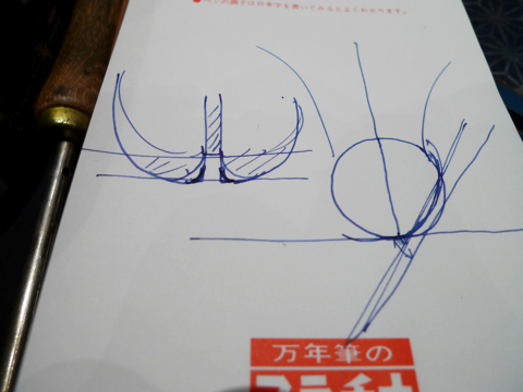Mr. Yoshida's nib sketches.